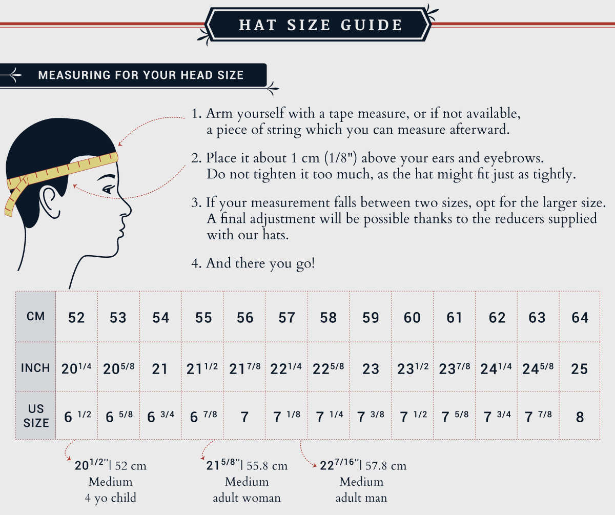 Determining Your Hat Size Head Circumference 